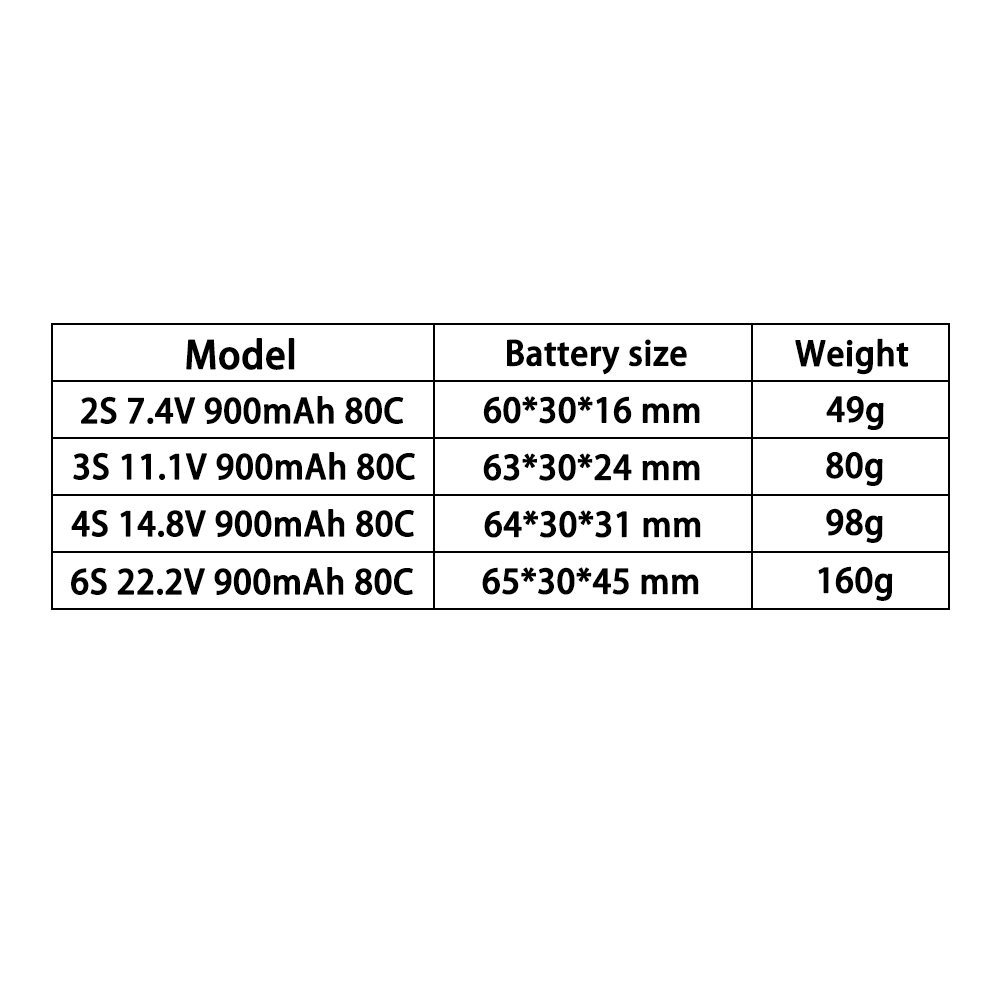 Batterie LiPo TERANTY 2S 3S 4S - Drone Battery Balance Charger avis et prix